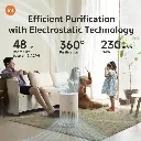 xiaomi-smart-air-purifier-4-compact-hava-temizleyici-2.webp