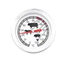 alpina-et-termometre (2).webp