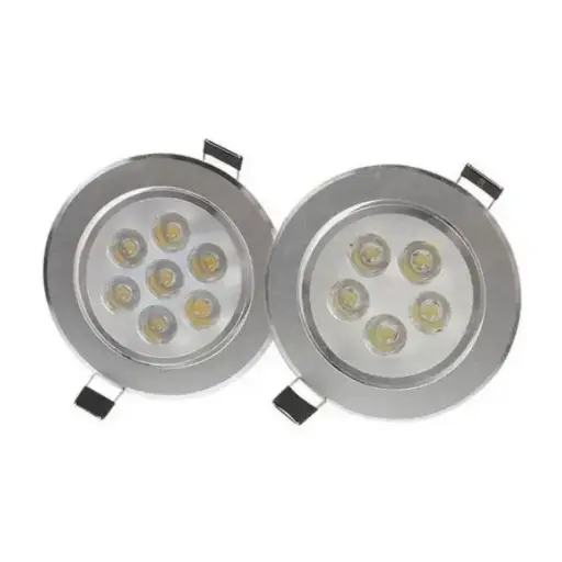 2'li Sıva Üstü Spot Led